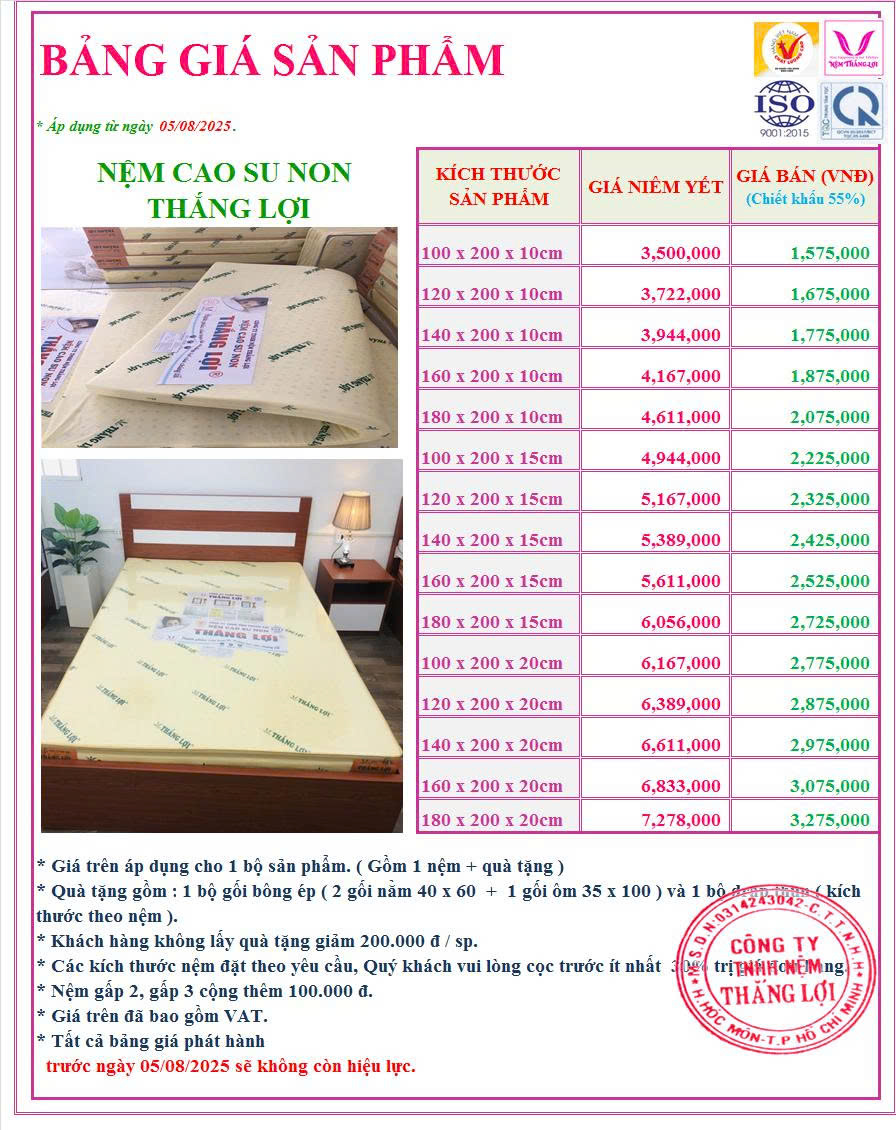 nemthangloichinhhang.vn bang gia csn