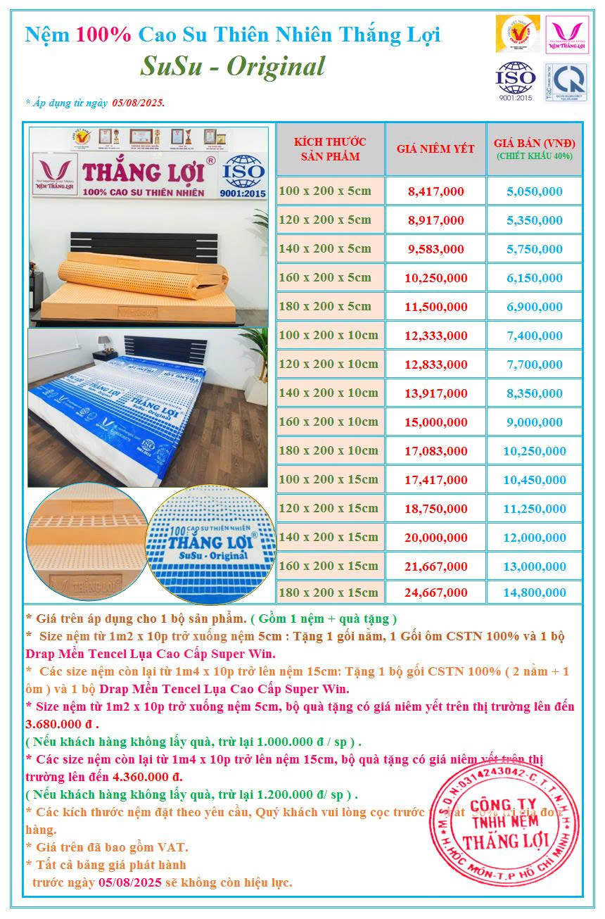 nemthangloichinhhang.vn bang gia susu original