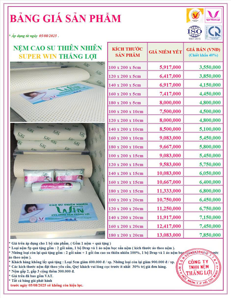 nemthangloichinhhang.vn bang gia win thien nhien